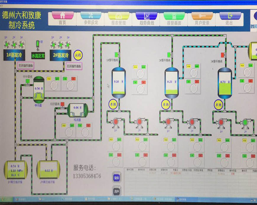 德州六合致康食品有限公司、制冷机房自动化监控系统