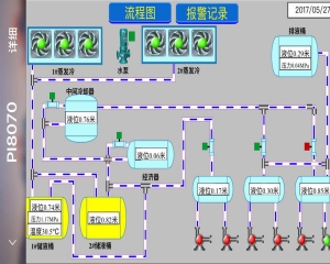 德州六合致康制冷机房，云控制系统图片