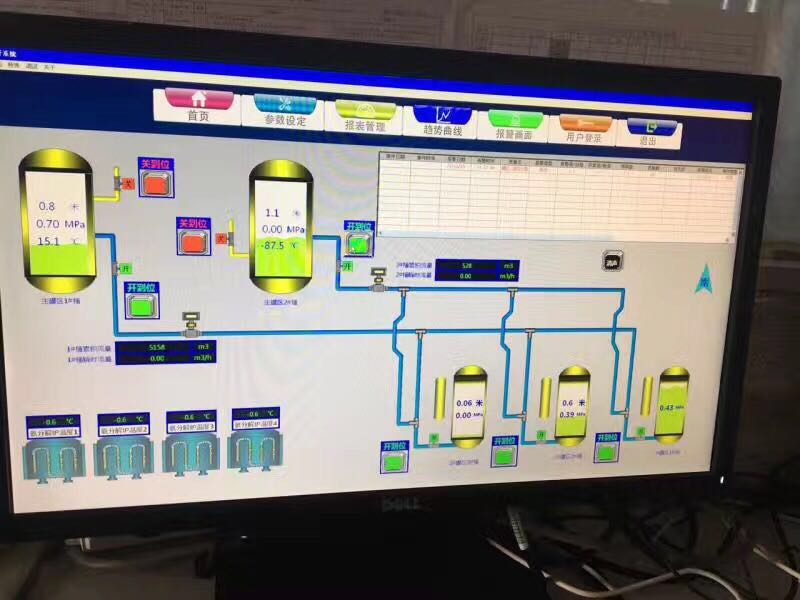 河南中联玻璃有限公司液氨灌区液位、压力、温度报警系统